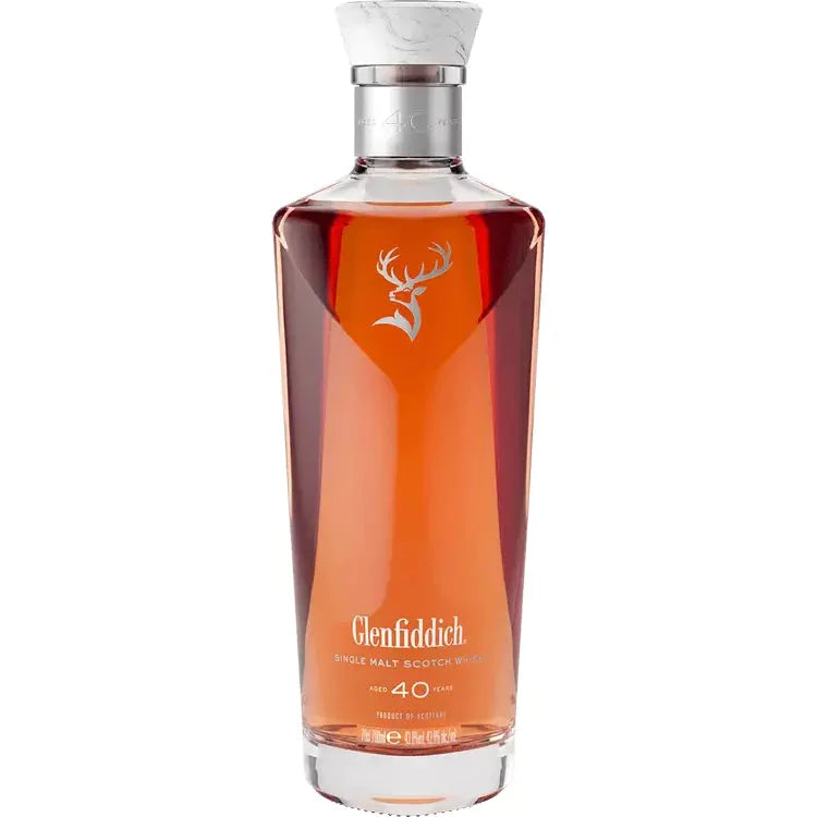 Glenfiddich 40 Year Old Cumulative Time Series